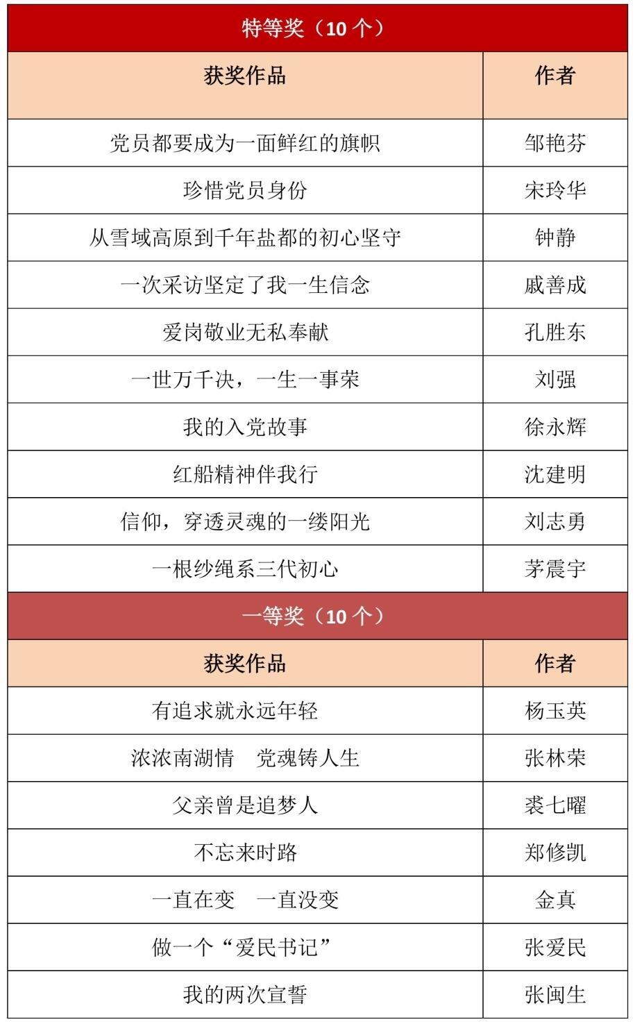 第1頁.jpg 第1頁.jpg