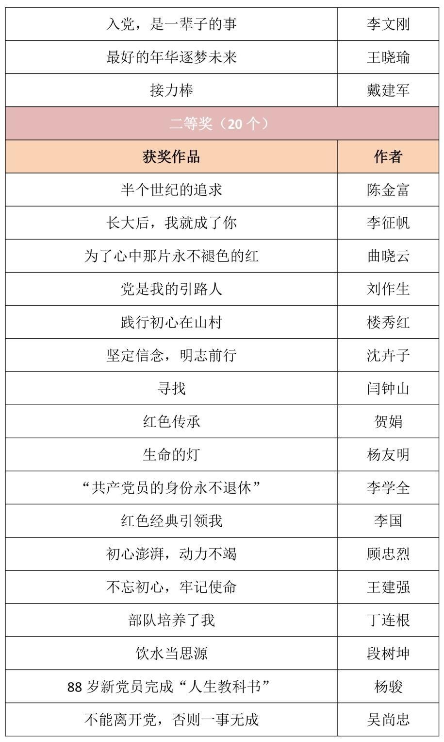 第2頁.jpg 第2頁.jpg