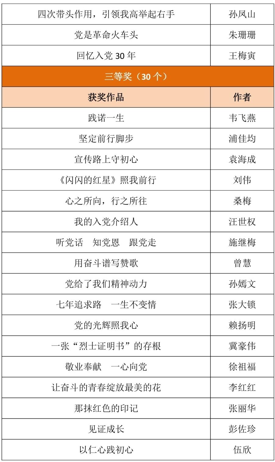 第3頁.jpg 第3頁.jpg