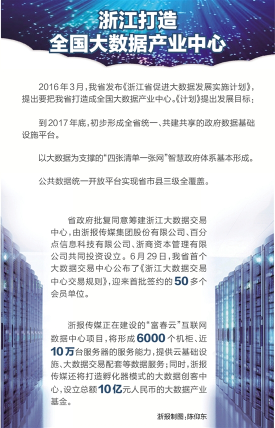 zjrb2016092600009v01b005.jpg zjrb2016092600009v01b005.jpg
